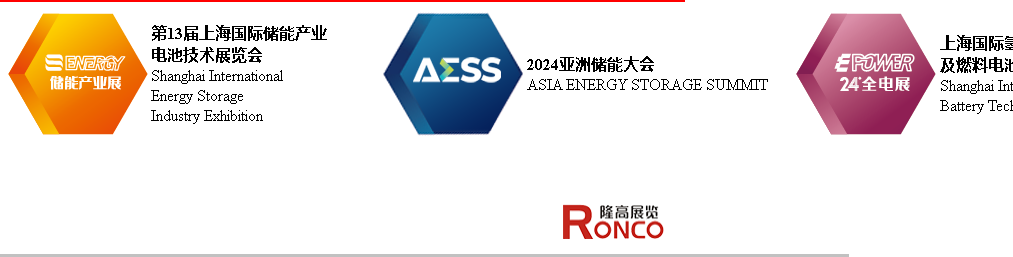 Building Electrical Smart Electricity & Energy Storage Exhibition