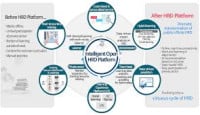 Digital Human Resource Development Support Expo Koto 2027