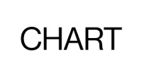 Chart Art Fair Copenhagen 2026