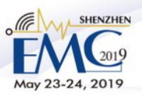 China International Conference & Exhibition on Electromagnetic Compatibility