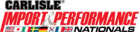 Carlisle Import & Performance Nationals Carlisle 2027