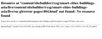 „Smart Cities & Buildings“ (SCB) Azija