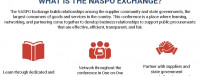 NASPO Exchange