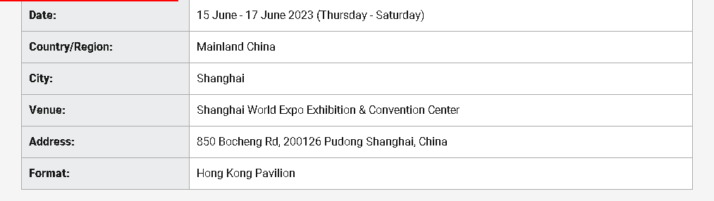 The China (Shanghai) International Technology Fair Hong Kong 2024